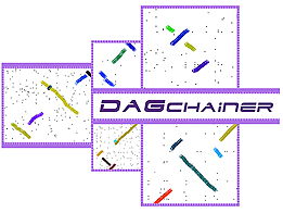 dagchainer logo